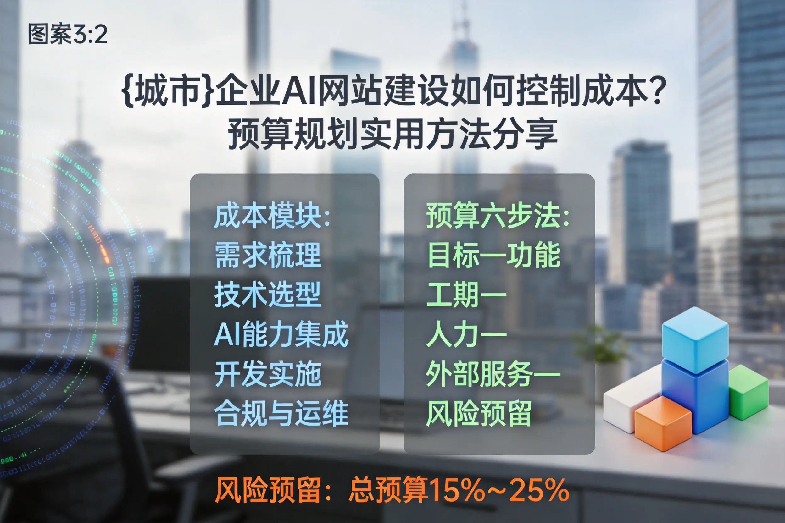 威海企业AI网站建设如何控制成本？预算规划实用方法分享