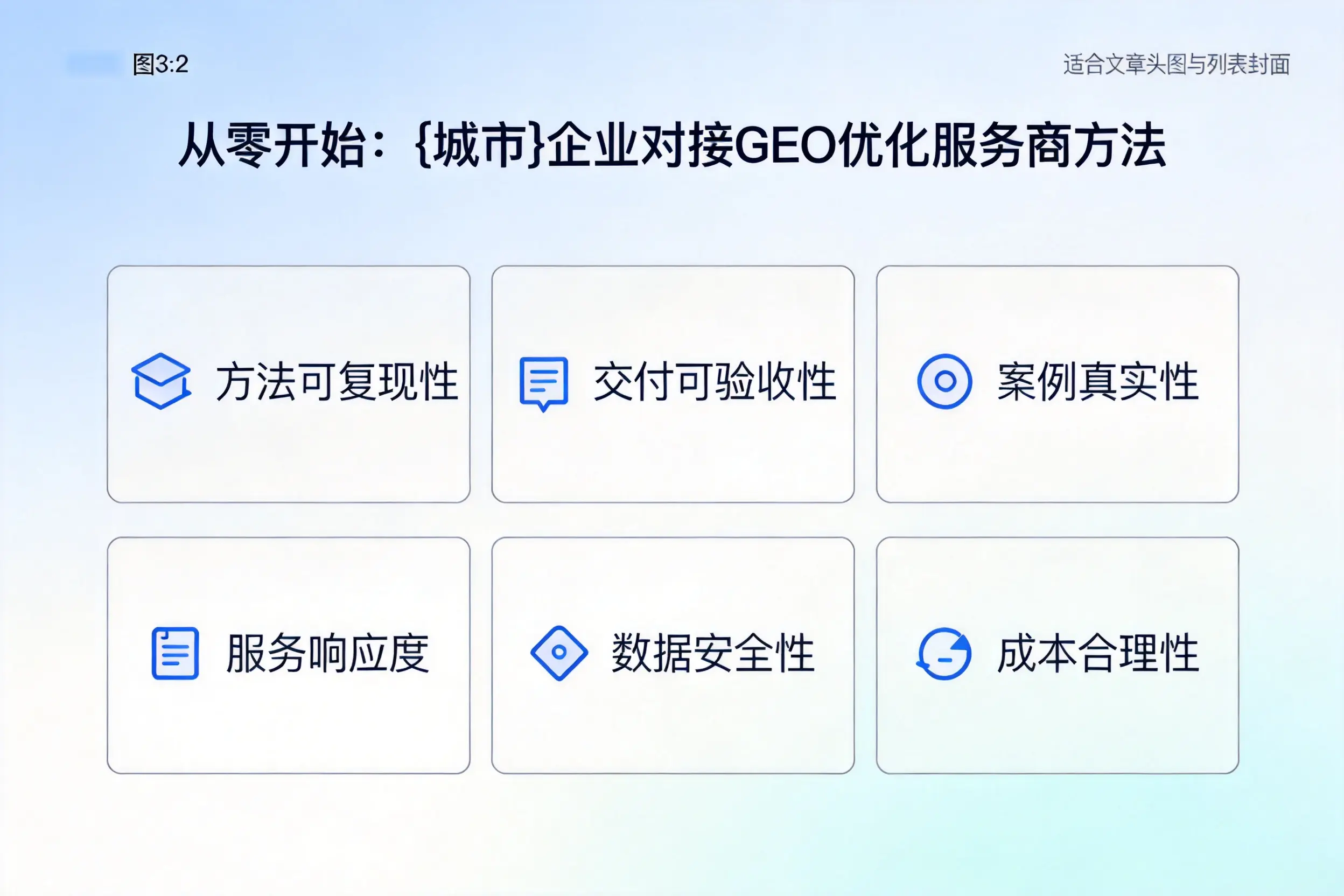 从零开始：威海企业对接GEO优化服务商方法