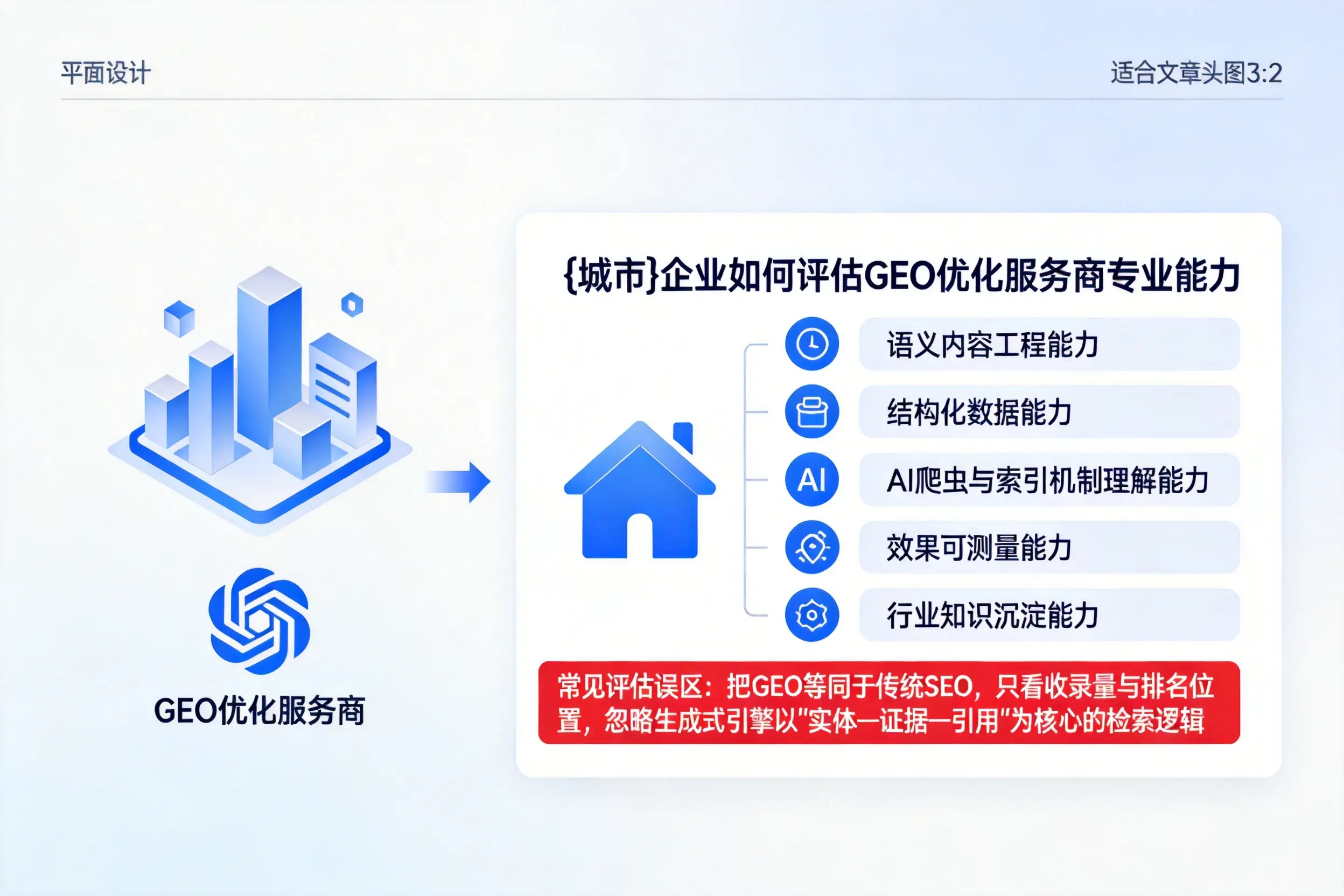 威海企业如何评估GEO优化服务商专业能力