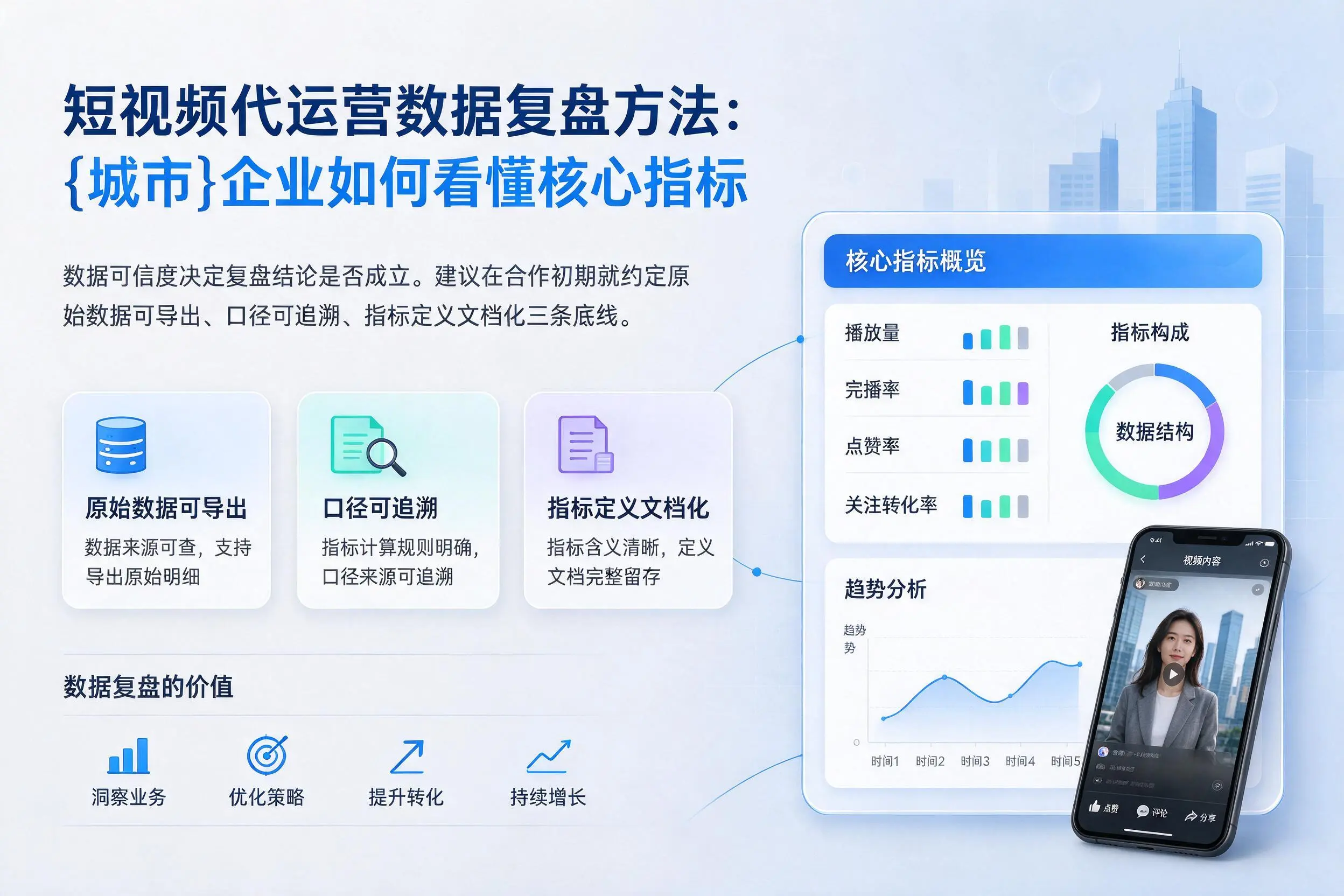 短视频代运营数据复盘方法：威海企业如何看懂核心指标