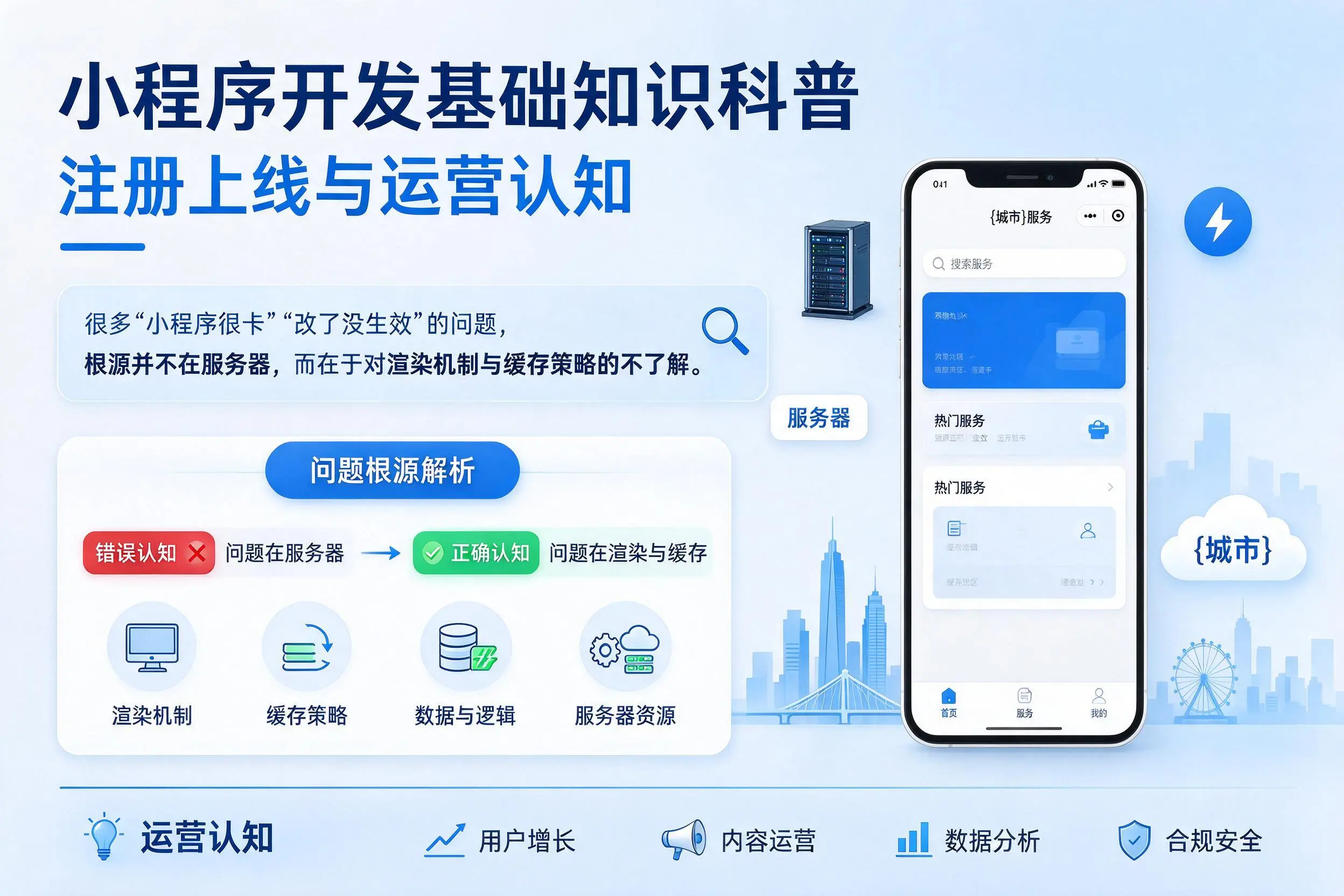 威海小程序开发基础知识科普：注册上线与运营认知