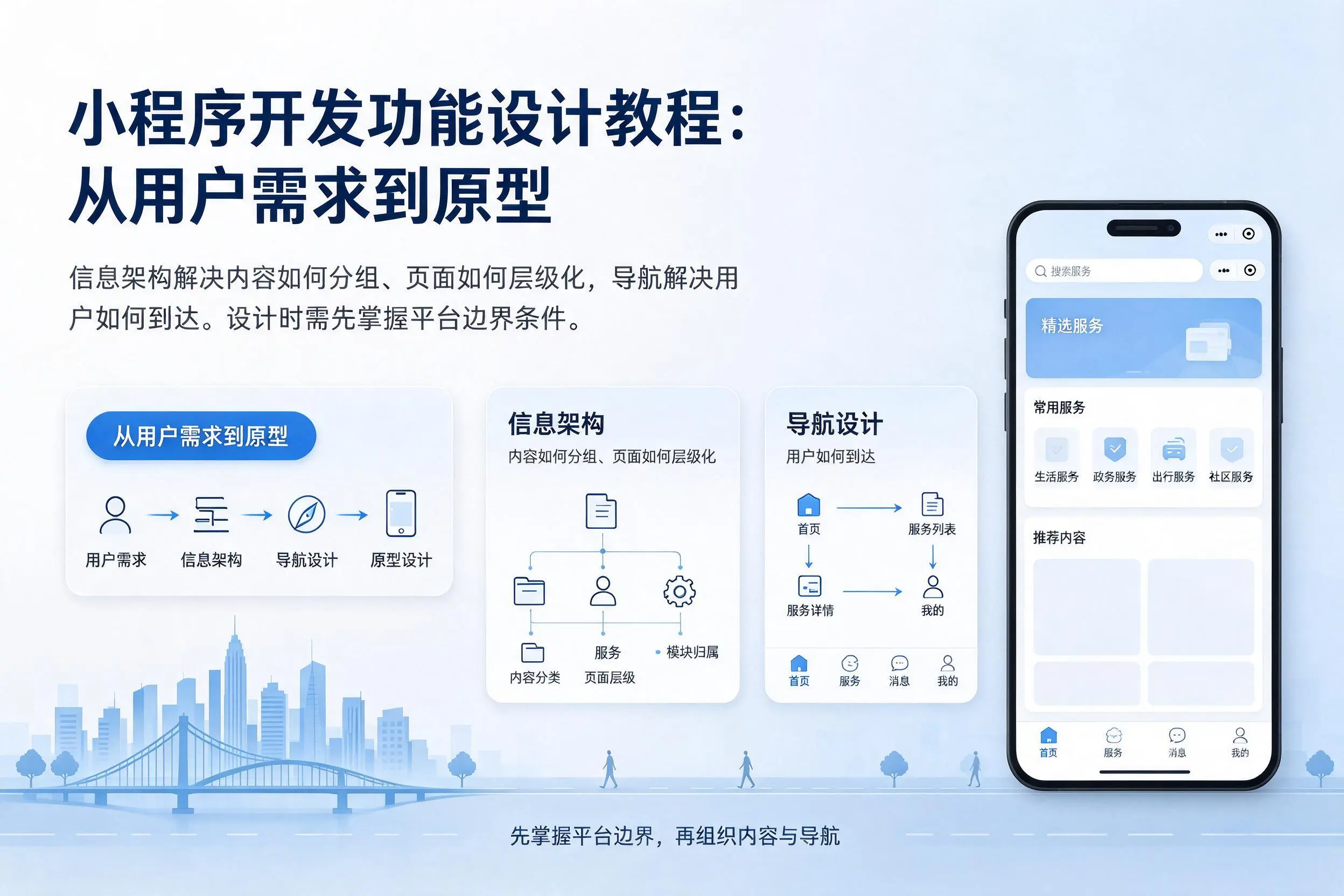 威海小程序开发功能设计教程：从用户需求到原型
