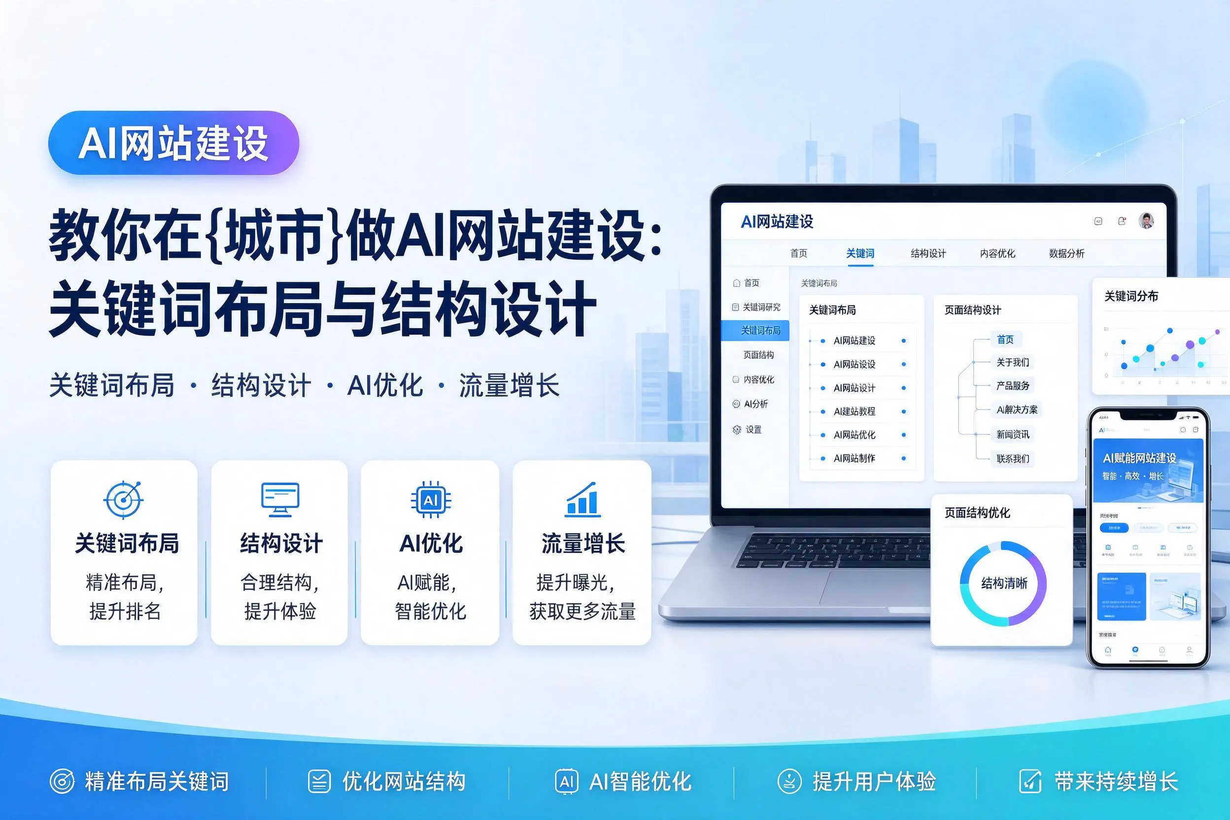 教你在威海做AI网站建设:关键词布局与结构设计